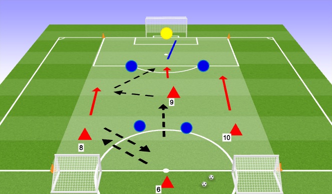 Football/Soccer Session Plan Drill (Colour): Small Sided Game