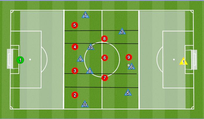 Football/Soccer Session Plan Drill (Colour): Screen 1