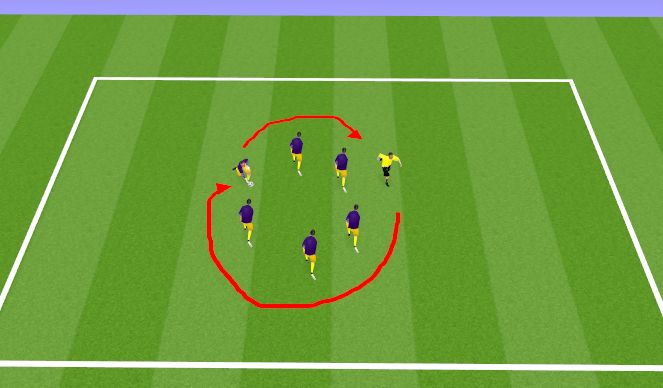 Football/Soccer Session Plan Drill (Colour): Screen 1