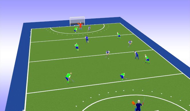 Hockey Session Plan Drill (Colour): Screen 1