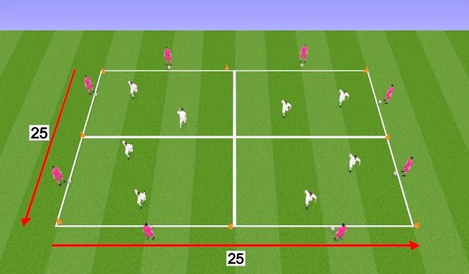 Football/Soccer Session Plan Drill (Colour): Warm up - Control