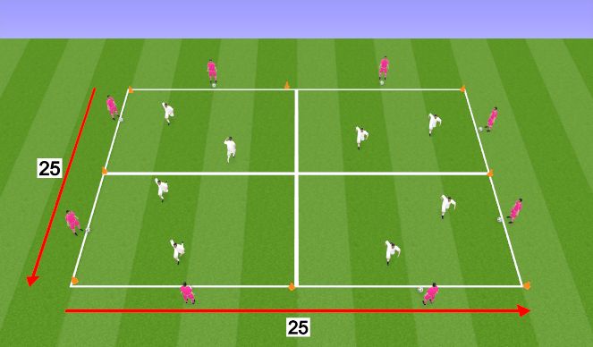 Football/Soccer: Control Theme (Technical: Ball Control, Moderate)