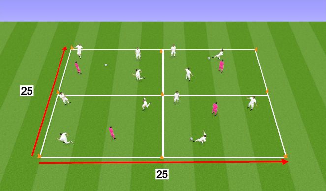 Football/Soccer Session Plan Drill (Colour): Game related practice - 4 x 4 possession game 3 v 1