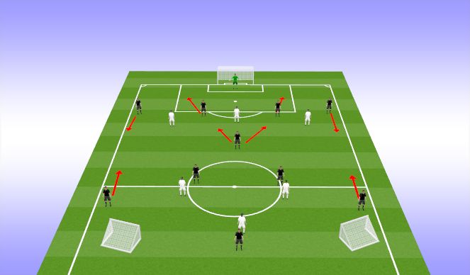 Football/Soccer Session Plan Drill (Colour): Conditioned game - playing out and pressing