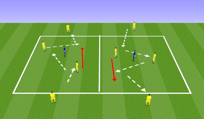 Football/Soccer Session Plan Drill (Colour): 2 V 1S CREATING GIVE & GOES