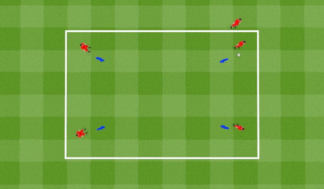 Football/Soccer Session Plan Drill (Colour): 5 Man Passing Drill. Ćwiczenie z podaniem dla 5 Zawodników.