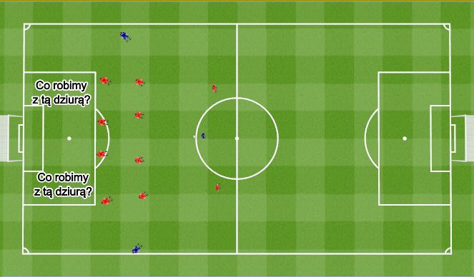 Football/Soccer Session Plan Drill (Colour): Baza.