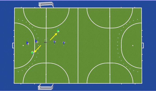 Hockey Session Plan Drill (Colour): Screen 1