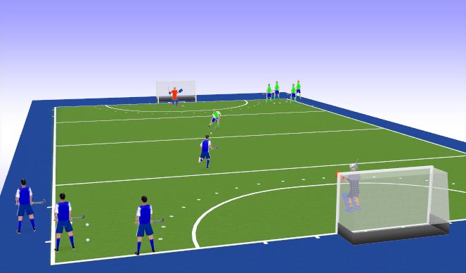 Hockey Session Plan Drill (Colour): Screen 1