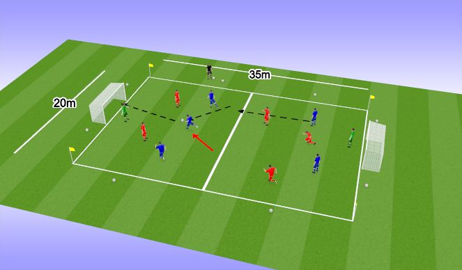 Football/Soccer Session Plan Drill (Colour): Small Sided Game