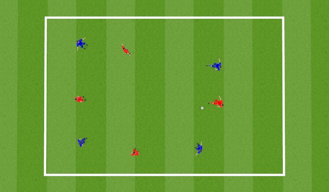 Football/Soccer Session Plan Drill (Colour): SSG