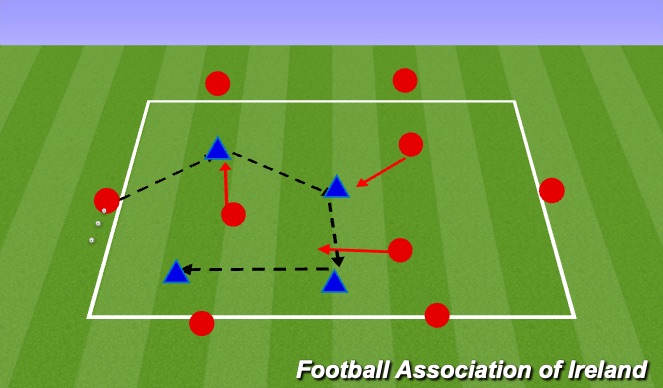 Football/Soccer Session Plan Drill (Colour): Screen 1