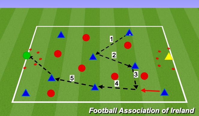 Football/Soccer Session Plan Drill (Colour): Screen 2