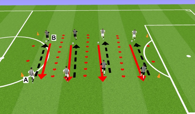 Football/Soccer Session Plan Drill (Colour): Technical - 1v1/2v2