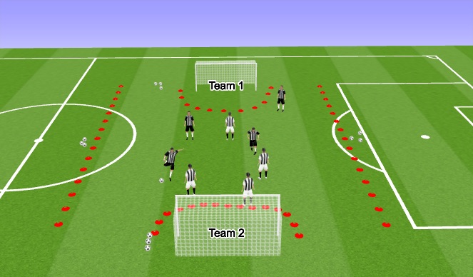 Football/Soccer Session Plan Drill (Colour): SSG