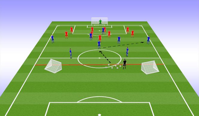 Football/Soccer Session Plan Drill (Colour): Screen 1
