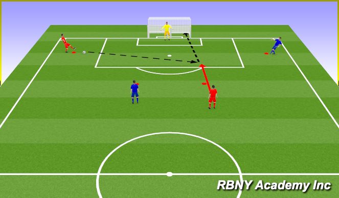 Football/Soccer Session Plan Drill (Colour): Arrival/Intro