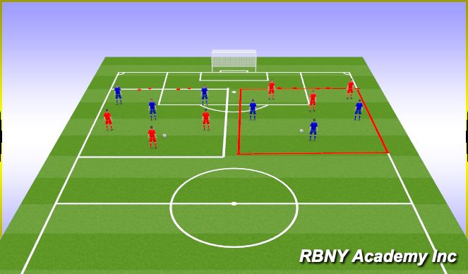 Football/Soccer Session Plan Drill (Colour): Main Activity