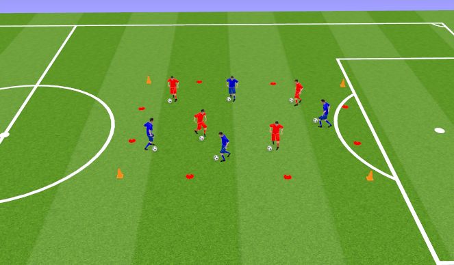 Football/Soccer Session Plan Drill (Colour): Intro - King of the Ring