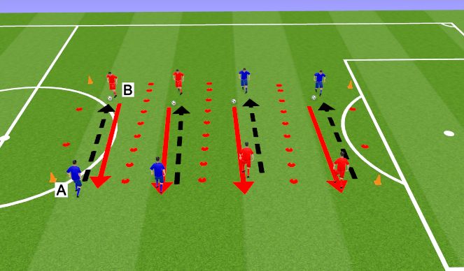 Football/Soccer Session Plan Drill (Colour): Technical - 1v1/2v2