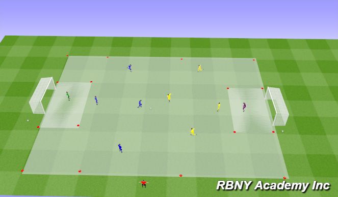 Football/Soccer Session Plan Drill (Colour): Scrimmage/Game - 5v5