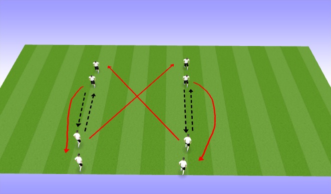 Football/Soccer Session Plan Drill (Colour): Shuttle Pass Move