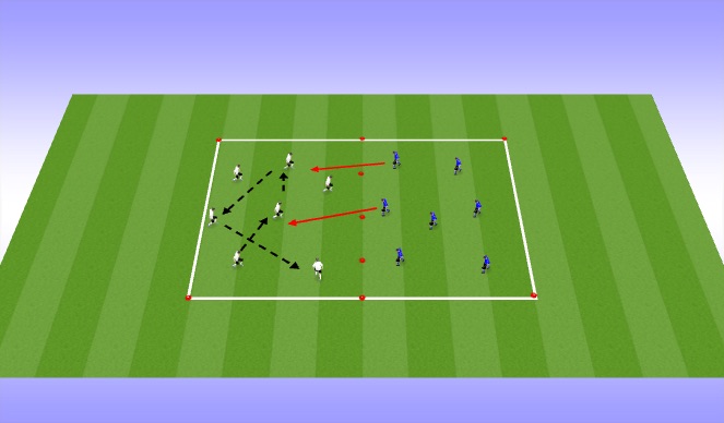 Football/Soccer Session Plan Drill (Colour): Possession