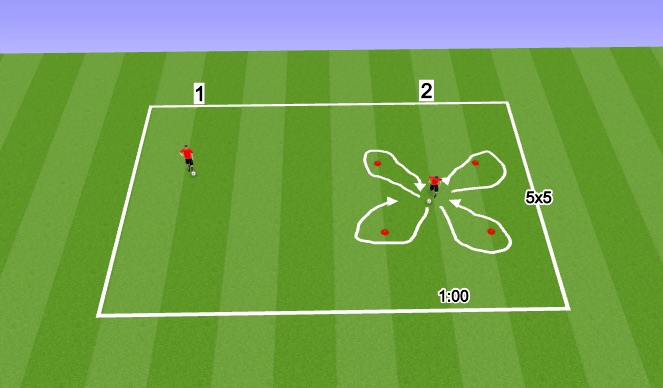 Football/Soccer Session Plan Drill (Colour): Personal Best Challenge - Juggling/Dribbling