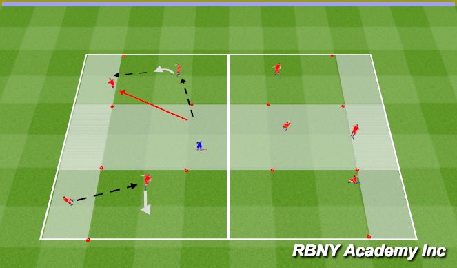 Football/Soccer Session Plan Drill (Colour): Intro.