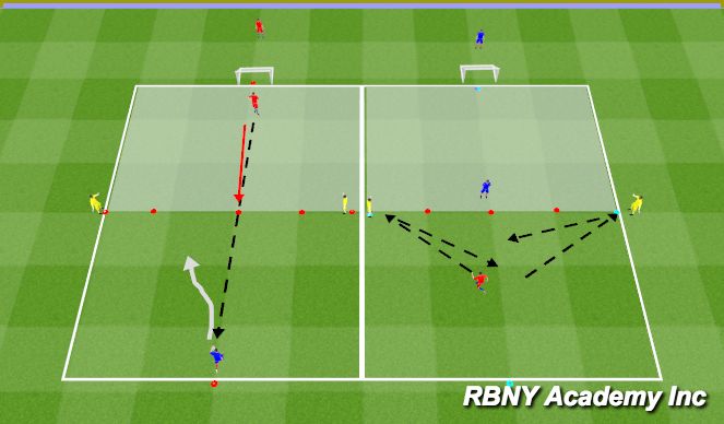 Football/Soccer Session Plan Drill (Colour): Main