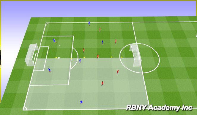 Football/Soccer Session Plan Drill (Colour): Cond. Game