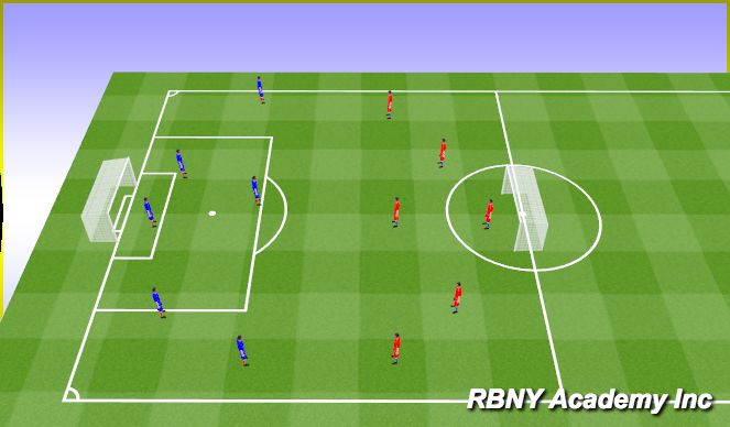 Football/Soccer Session Plan Drill (Colour): Match