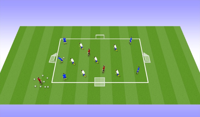 Football/Soccer Session Plan Drill (Colour): 5v5 +2