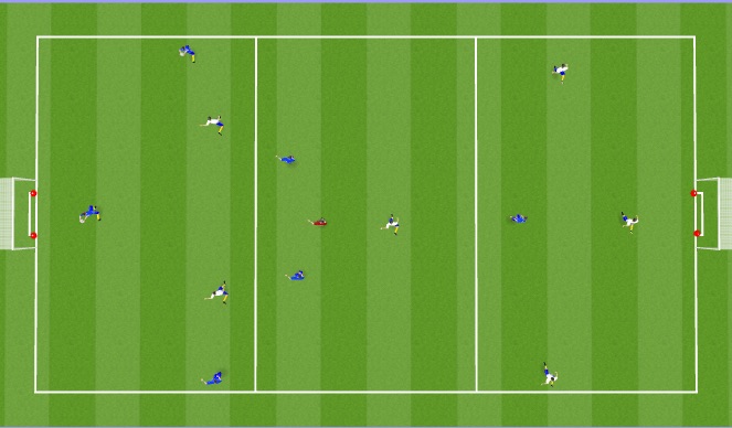 Football/Soccer Session Plan Drill (Colour): 6v6 +1N