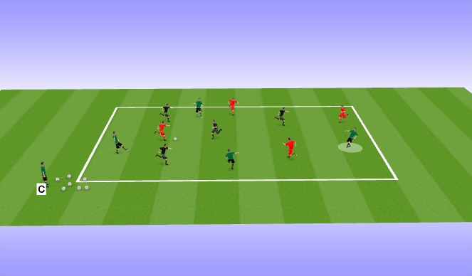 Football/Soccer Session Plan Drill (Colour): 3 team possesion