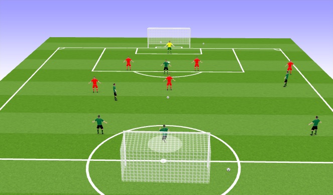 Football/Soccer Session Plan Drill (Colour): Match