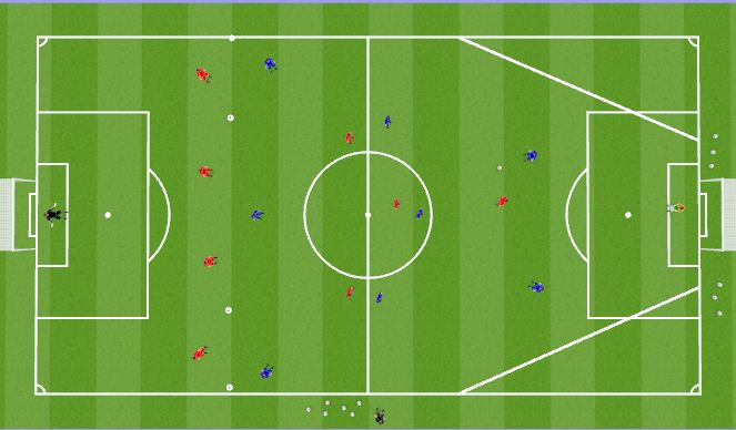 Football/Soccer Session Plan Drill (Colour): SSG