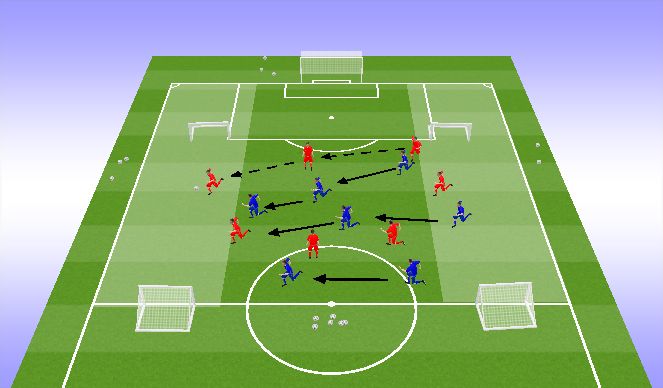Football/Soccer Session Plan Drill (Colour): Practice 