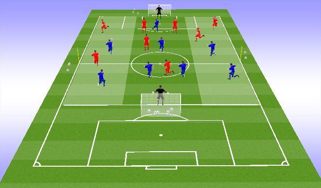 Football/Soccer Session Plan Drill (Colour): SSG