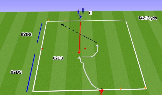 Football/Soccer Session Plan Drill (Colour): Skill Intro