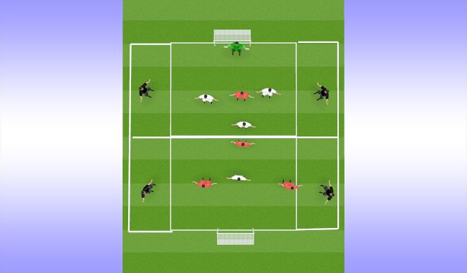 Football/Soccer Session Plan Drill (Colour): SSG