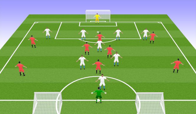Football/Soccer Session Plan Drill (Colour): Game Training