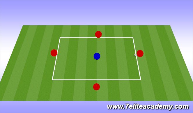 Fútbol Ejercicio del Plan de Sesiones (Color): 4v1's Rondos