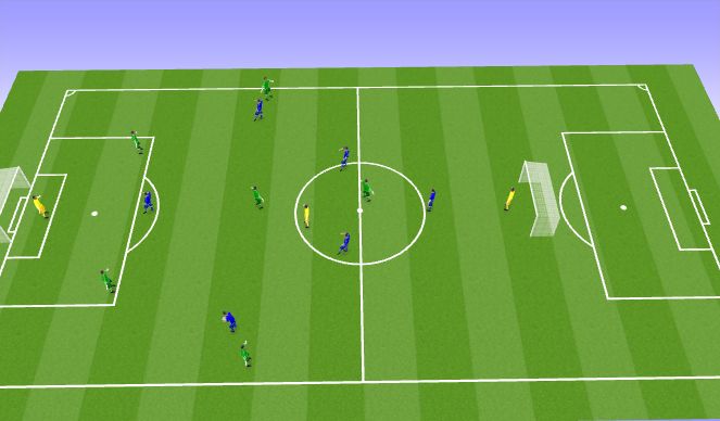 Football/Soccer Session Plan Drill (Colour): Screen 2