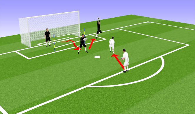 Football/Soccer Session Plan Drill (Colour): Screen 1