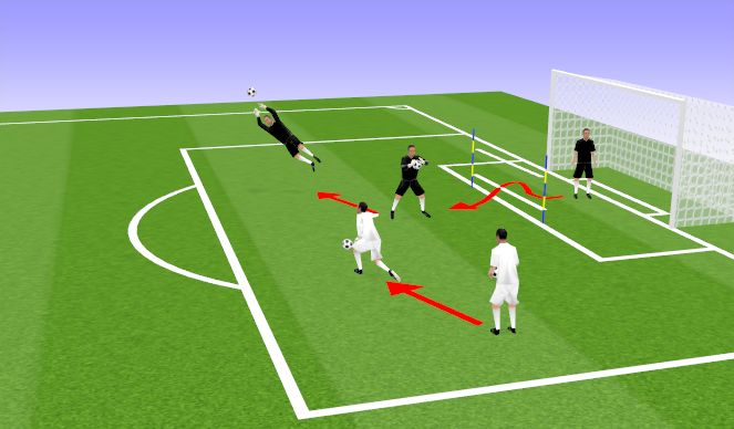Football/Soccer Session Plan Drill (Colour): Screen 2