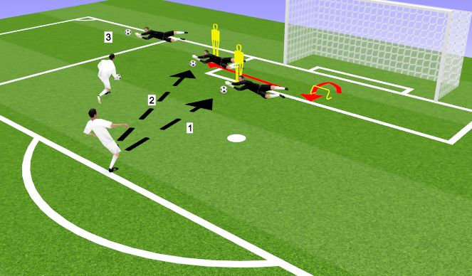 Football/Soccer Session Plan Drill (Colour): Screen 3