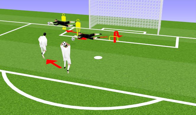 Football/Soccer Session Plan Drill (Colour): Screen 4