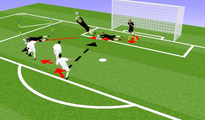 Football/Soccer Session Plan Drill (Colour): Screen 5