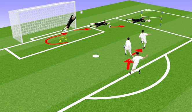 Football/Soccer Session Plan Drill (Colour): Screen 6